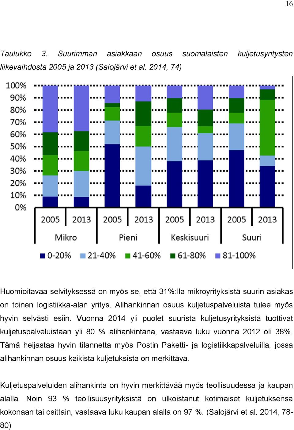 Vuonna 2014 yli puolet suurista kuljetusyrityksistä tuottivat kuljetuspalveluistaan yli 80 % alihankintana, vastaava luku vuonna 2012 oli 38%.