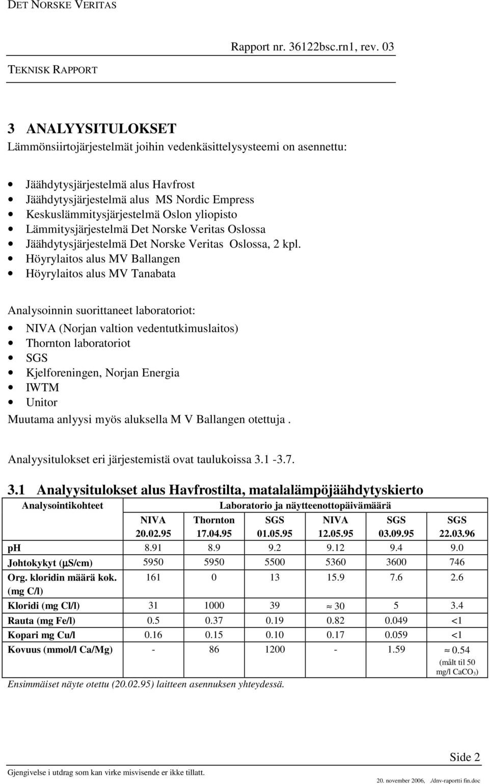 Höyrylaitos alus MV Ballangen Höyrylaitos alus MV Tanabata Analysoinnin suorittaneet laboratoriot: NIVA (Norjan valtion vedentutkimuslaitos) Thornton laboratoriot, Norjan a IWTM Unitor Muutama