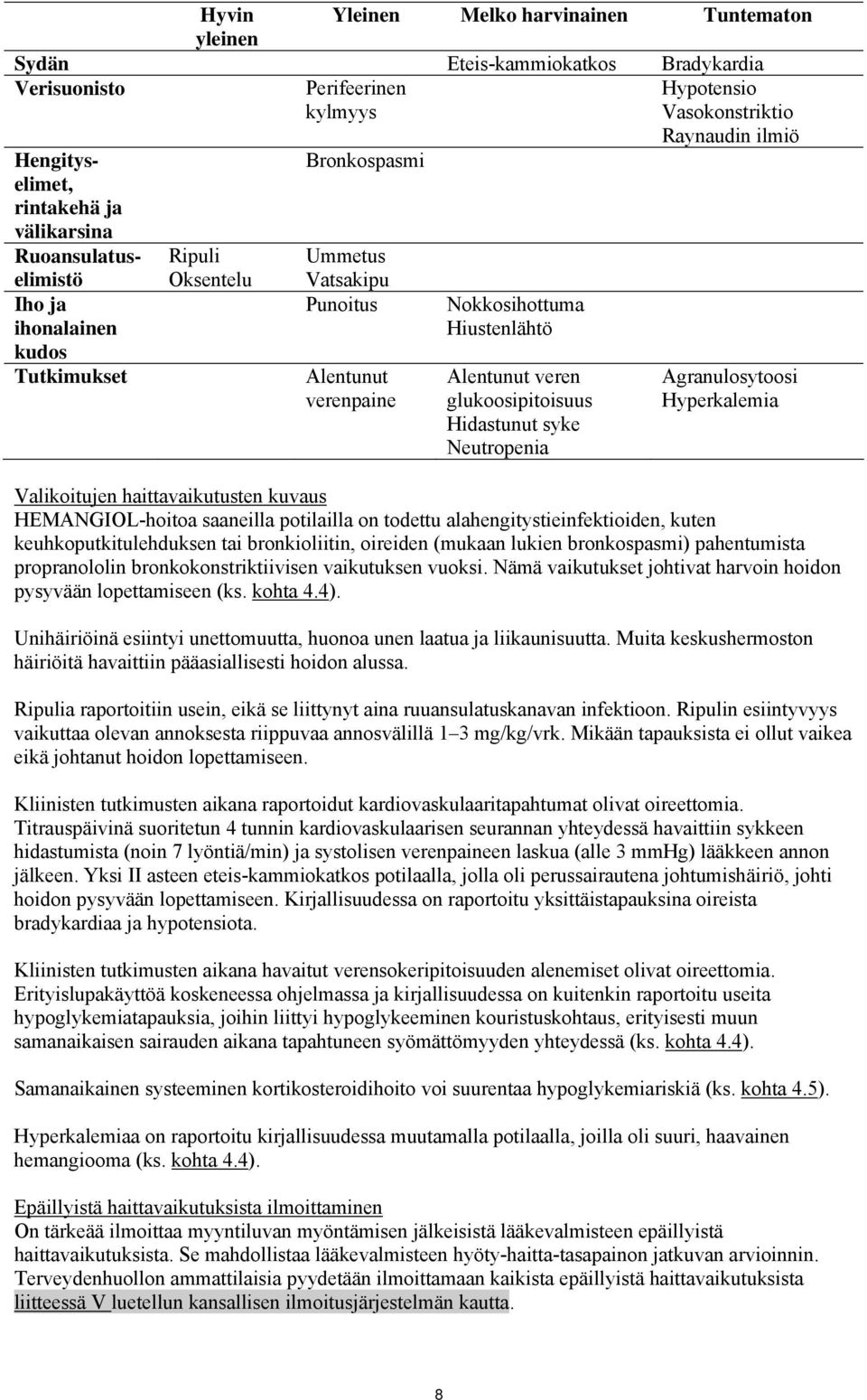 Hypotensio Vasokonstriktio Raynaudin ilmiö Agranulosytoosi Hyperkalemia Valikoitujen haittavaikutusten kuvaus HEMANGIOL-hoitoa saaneilla potilailla on todettu alahengitystieinfektioiden, kuten