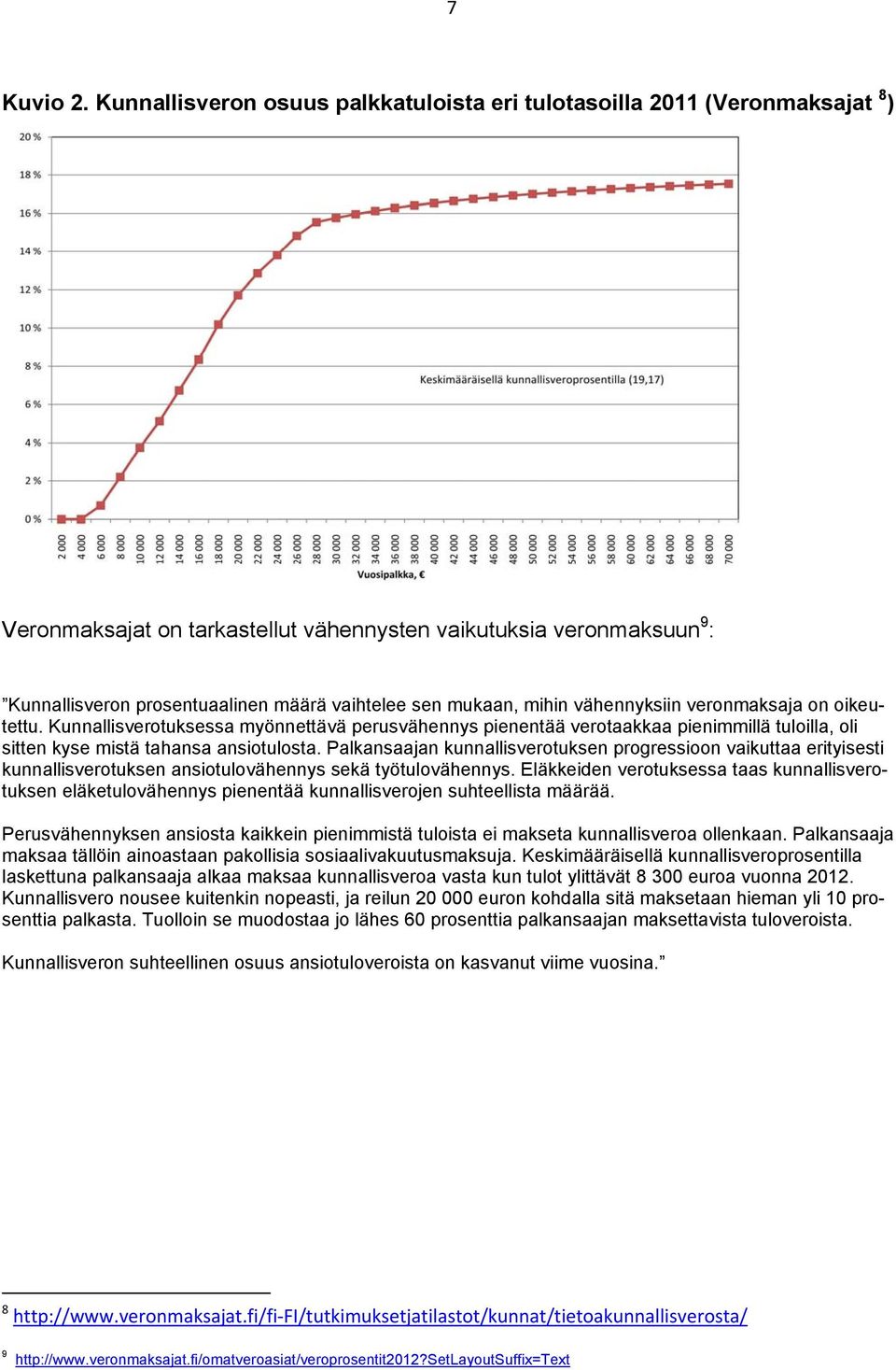 mukaan, mihin vähennyksiin veronmaksaja on oikeutettu. Kunnallisverotuksessa myönnettävä perusvähennys pienentää verotaakkaa pienimmillä tuloilla, oli sitten kyse mistä tahansa ansiotulosta.