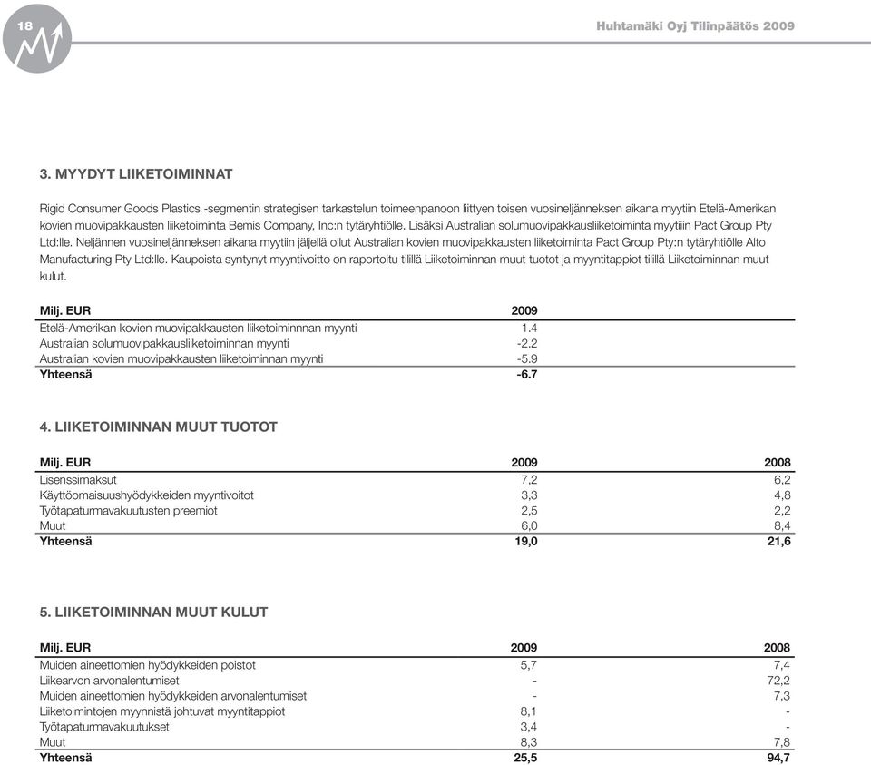 liiketoiminta Bemis Company, Inc:n tytäryhtiölle. Lisäksi Australian solumuovipakkausliiketoiminta myytiiin Pact Group Pty Ltd:lle.