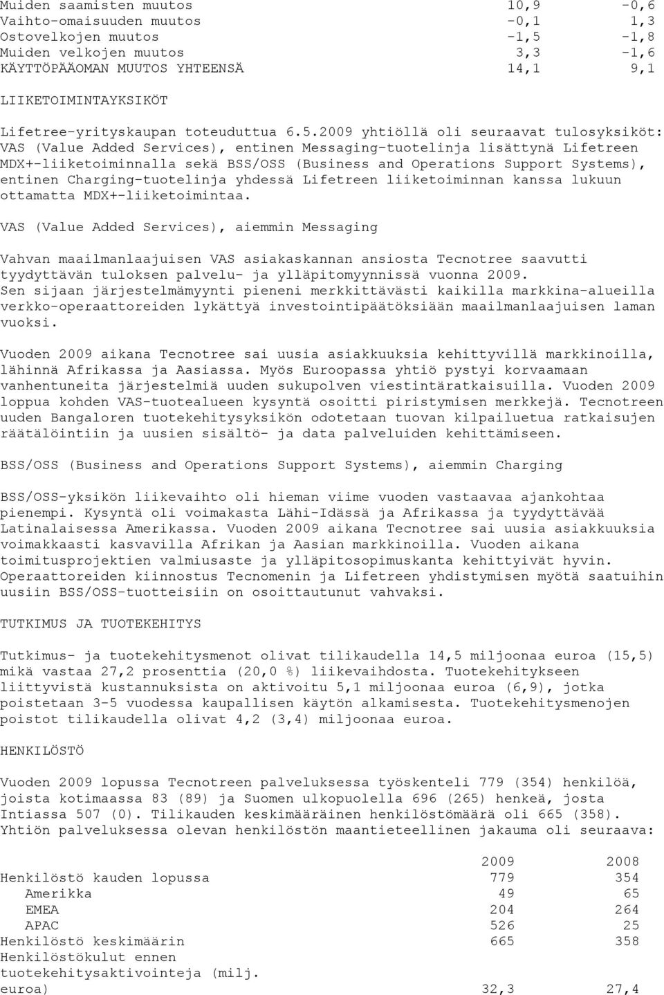 2009 yhtiöllä oli seuraavat tulosyksiköt: VAS (Value Added Services), entinen Messaging tuotelinja lisättynä Lifetreen MDX+-liiketoiminnalla sekä BSS/OSS (Business and Operations Support Systems),