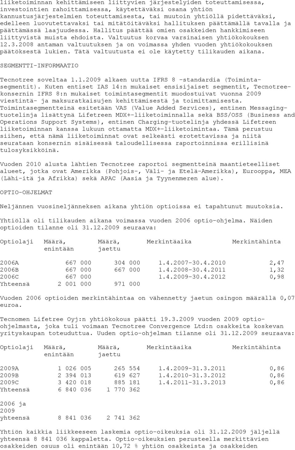 Valtuutus korvaa varsinaisen yhtiökokouksen 12.3.2008 antaman valtuutuksen ja on voimassa yhden vuoden yhtiökokouksen päätöksestä lukien. Tätä valtuutusta ei ole käytetty tilikauden aikana.