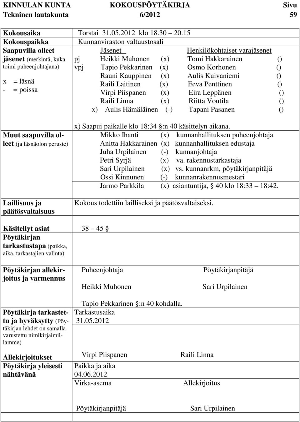 Hakkarainen () vpj Tapio Pekkarinen (x) Osmo Korhonen () Rauni Kauppinen (x) Aulis Kuivaniemi () Raili Laitinen (x) Eeva Penttinen () Virpi Piispanen (x) Eira Leppänen () Raili Linna (x) Riitta