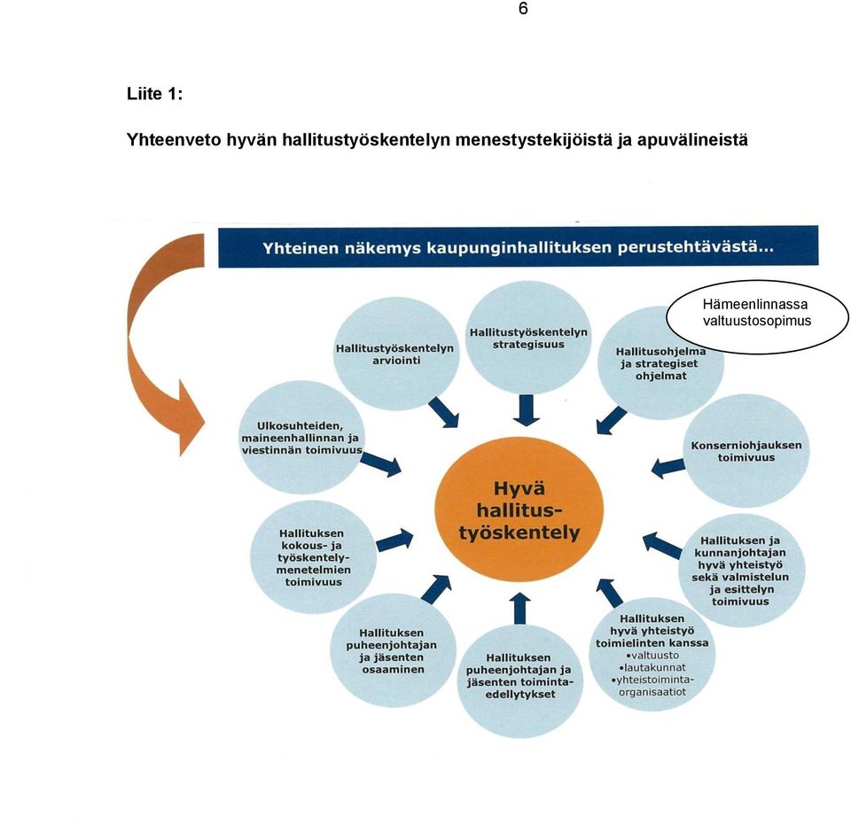 menestystekijöistä ja