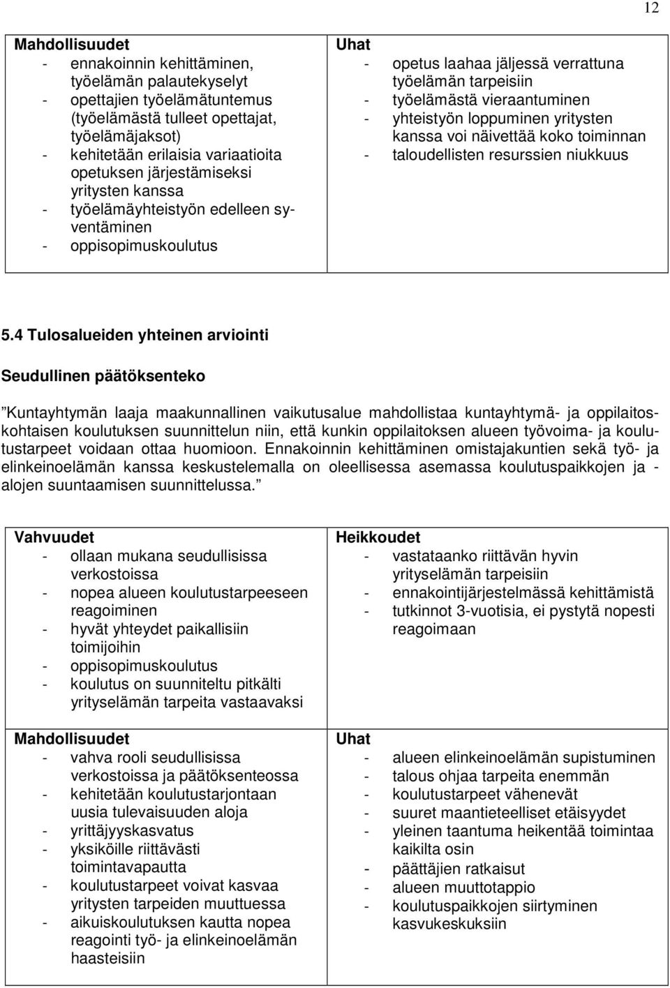 yhteistyön loppuminen yritysten kanssa voi näivettää koko toiminnan - taloudellisten resurssien niukkuus 5.