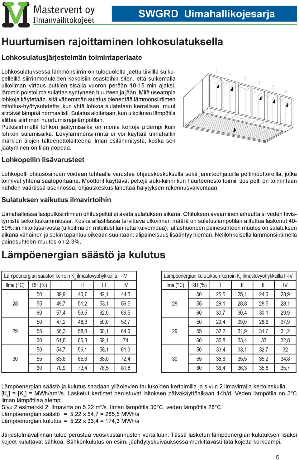 sitä vähemmän sulatus pienentää lämmönsiirtimen mitoitus-hyötysuhdetta: kun yhtä lohkoa sulatetaan kerrallaan, muut siirtävät lämpöä normaalisti.