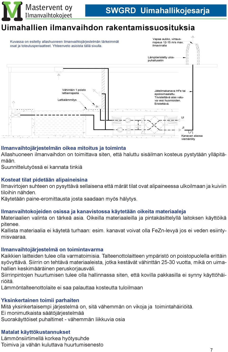 Tiivistettävä alas valuva vesi huomioiden. Eristettävä.