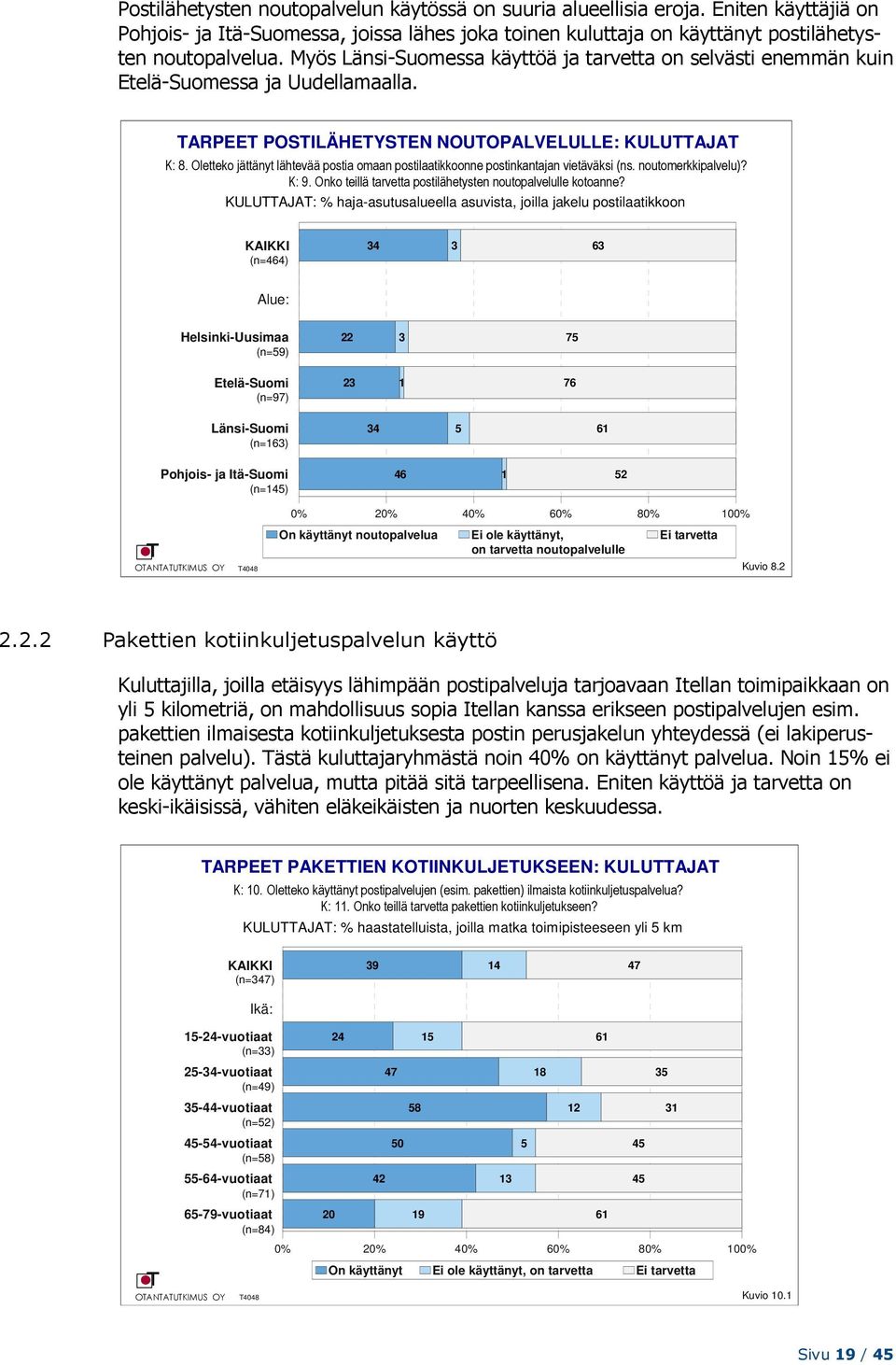 Oletteko jättänyt lähtevää postia omaan postilaatikkoonne postinkantajan vietäväksi (ns. noutomerkkipalvelu)? K:. Onko teillä tarvetta postilähetysten noutopalvelulle kotoanne?