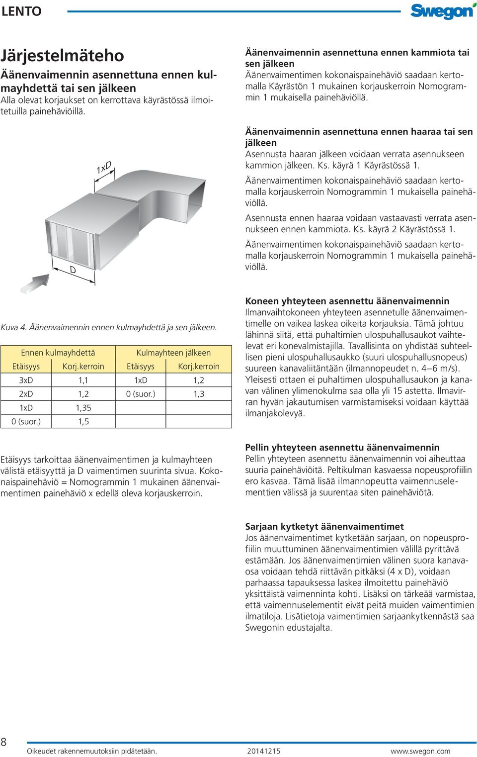 Äänenvaimennin asennettuna ennen haaraa tai sen jälkeen Asennusta haaran jälkeen voidaan verrata asennukseen kammion jälkeen. Ks. käyrä 1 Käyrästössä 1.