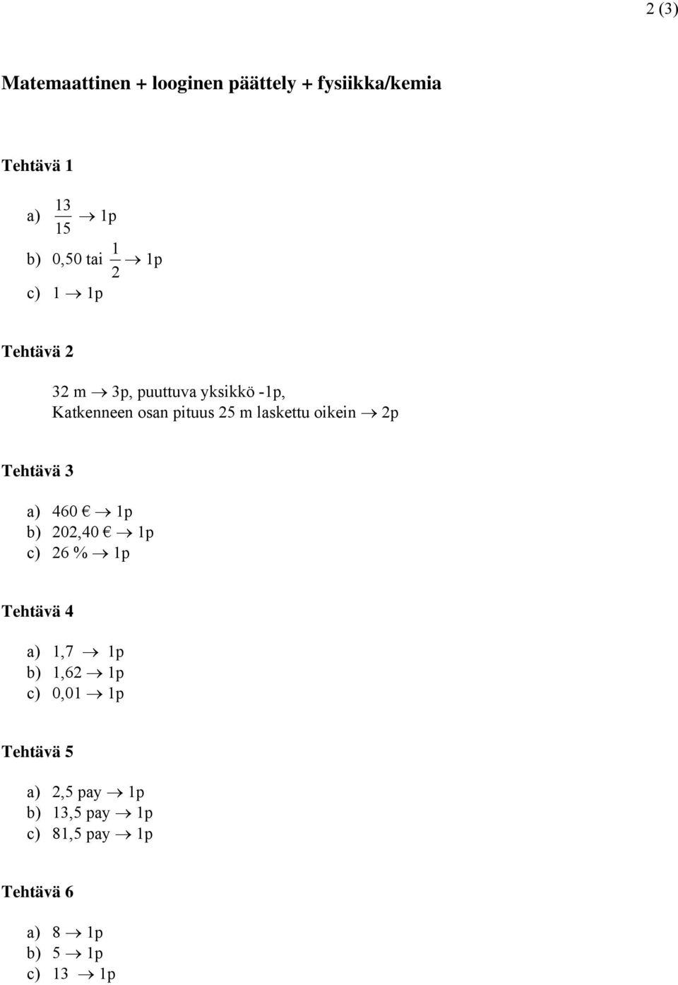 laskettu oikein 2p Tehtävä 3 a) 460 1p b) 202,40 1p c) 26 % 1p Tehtävä 4 a) 1,7 1p b) 1,62