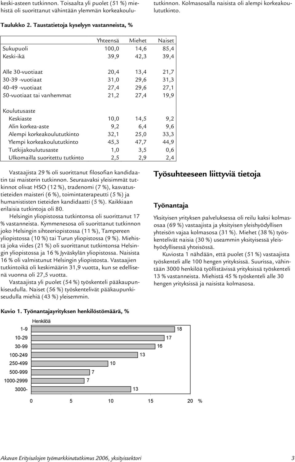 vanhemmat 21,2 27, 19,9 Koulutusaste Keskiaste 10,0 1, 9,2 Alin korkea-aste 9,2, 9, Alempi korkeakoulututkinto 2,1 2,0, Ylempi korkeakoulututkinto, 7,7,9 Tutkijakoulutusaste 1,0, 0, Ulkomailla