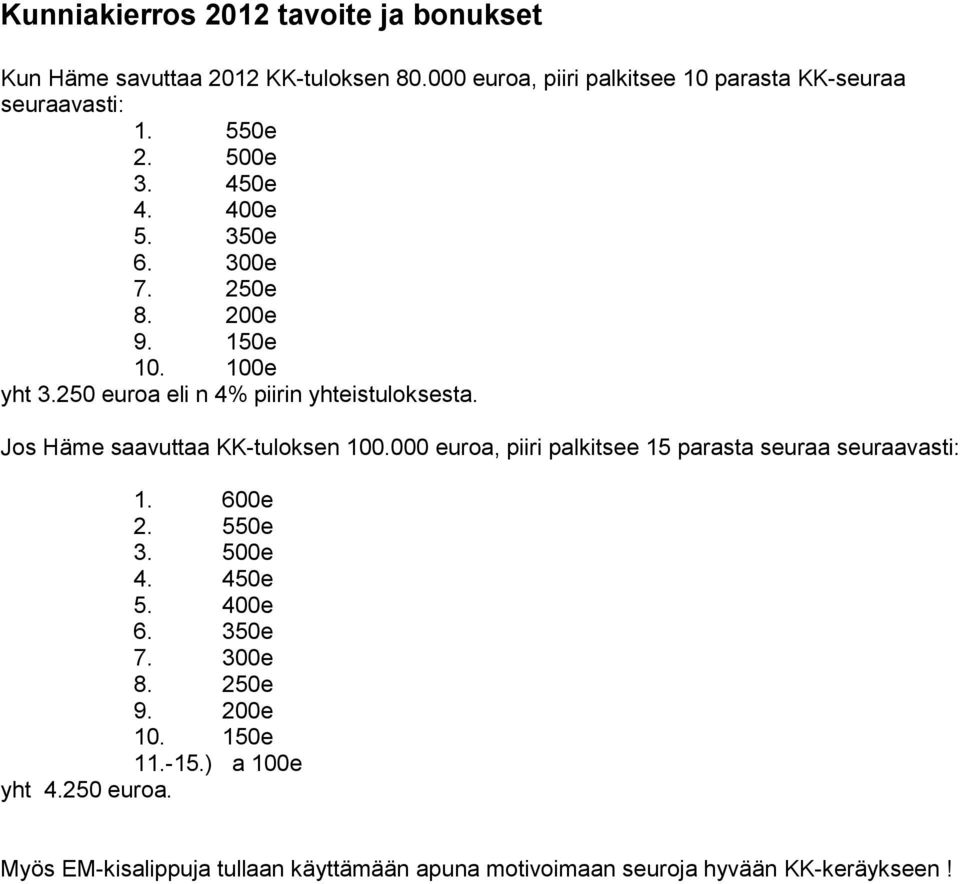 Jos Häme saavuttaa KK-tuloksen 100.000 euroa, piiri palkitsee 15 parasta seuraa seuraavasti: 1. 600e 2. 550e 3. 500e 4. 450e 5. 400e 6.