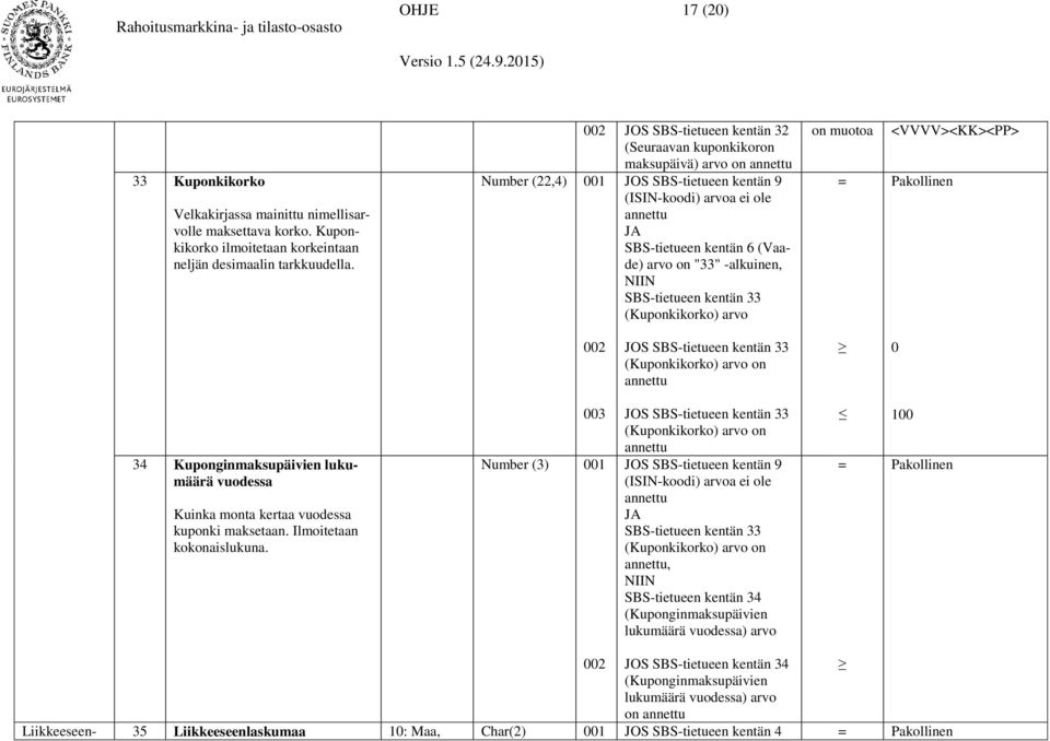 kentän 33 (Kuponkikorko) on muotoa <VVVV><KK><PP> Pakollinen 002 JOS SBS-tietueen kentän 33 (Kuponkikorko) on 0 34 Kuponginmaksupäivien lukumäärä vuodessa Kuinka monta kertaa vuodessa kuponki