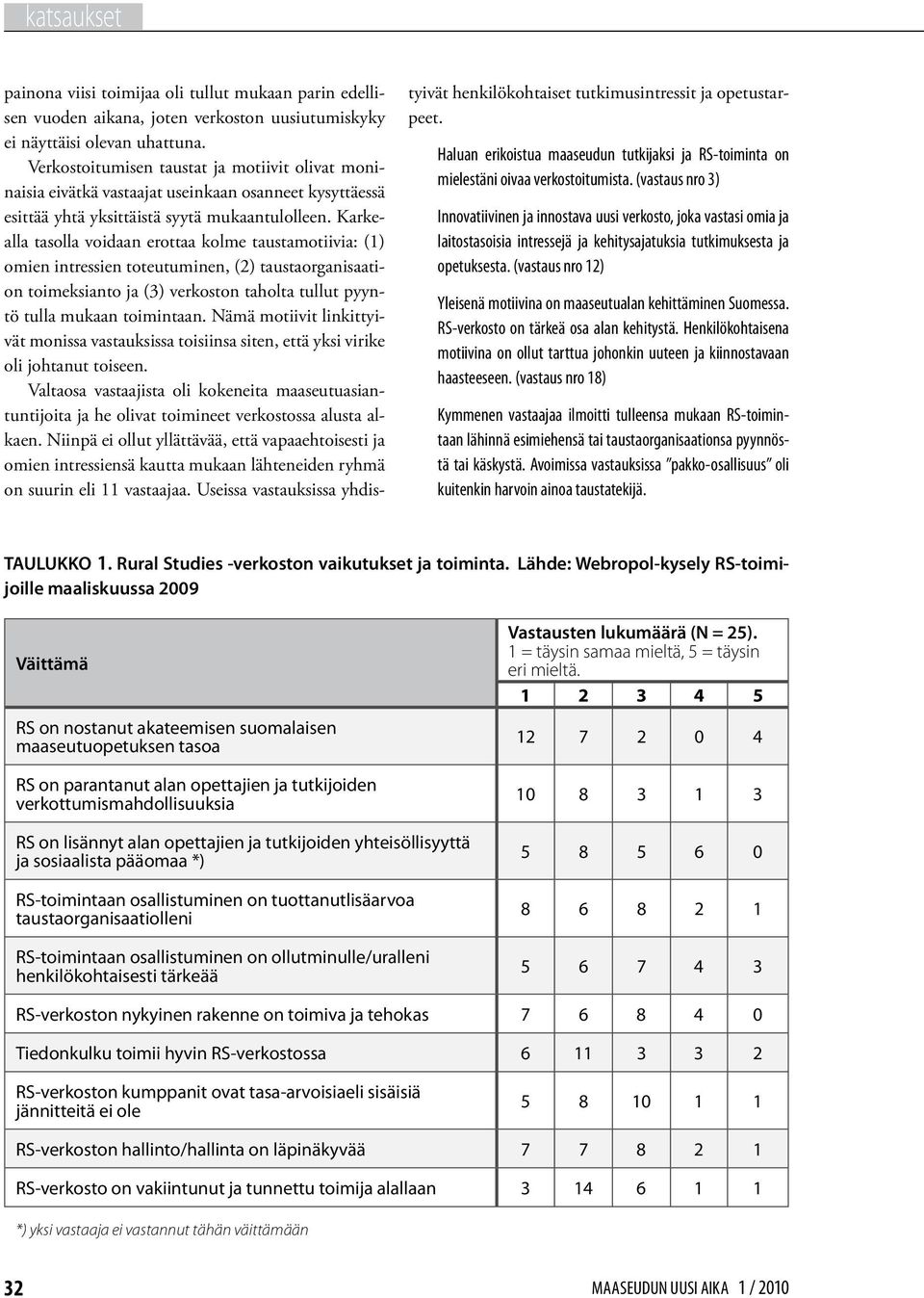 Karkealla tasolla voidaan erottaa kolme taustamotiivia: (1) omien intressien toteutuminen, (2) taustaorganisaation toimeksianto ja (3) verkoston taholta tullut pyyntö tulla mukaan toimintaan.