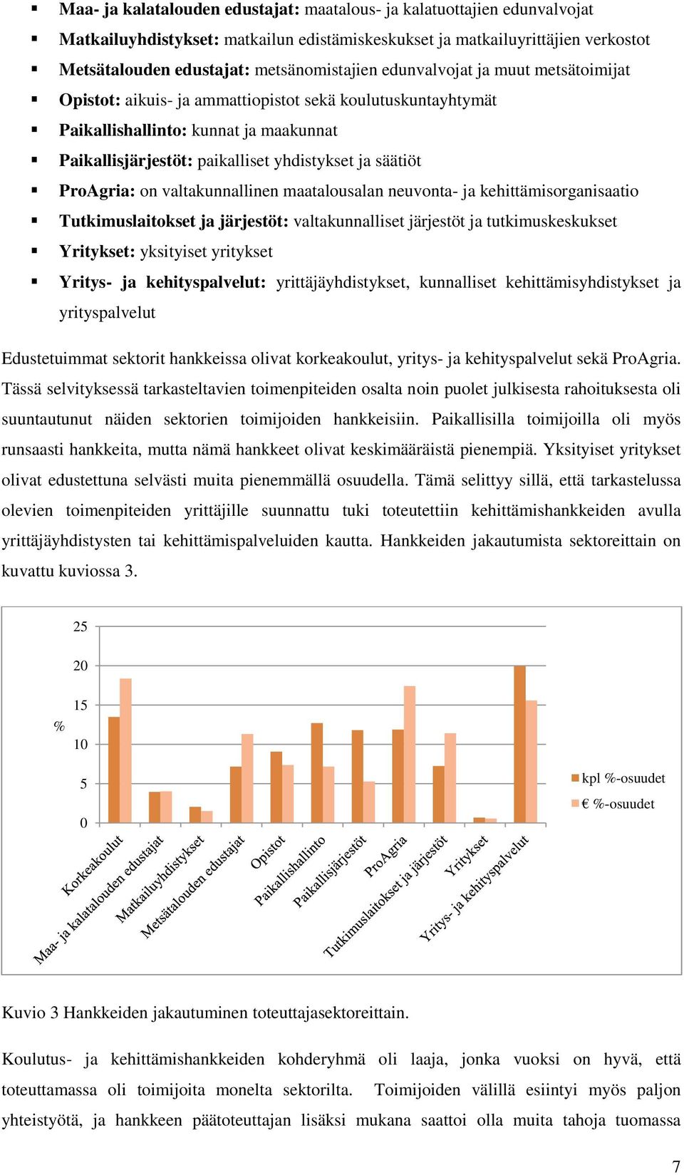 on valtakunnallinen maatalousalan neuvonta- ja kehittämisorganisaatio Tutkimuslaitokset ja järjestöt: valtakunnalliset järjestöt ja tutkimuskeskukset Yritykset: yksityiset yritykset Yritys- ja