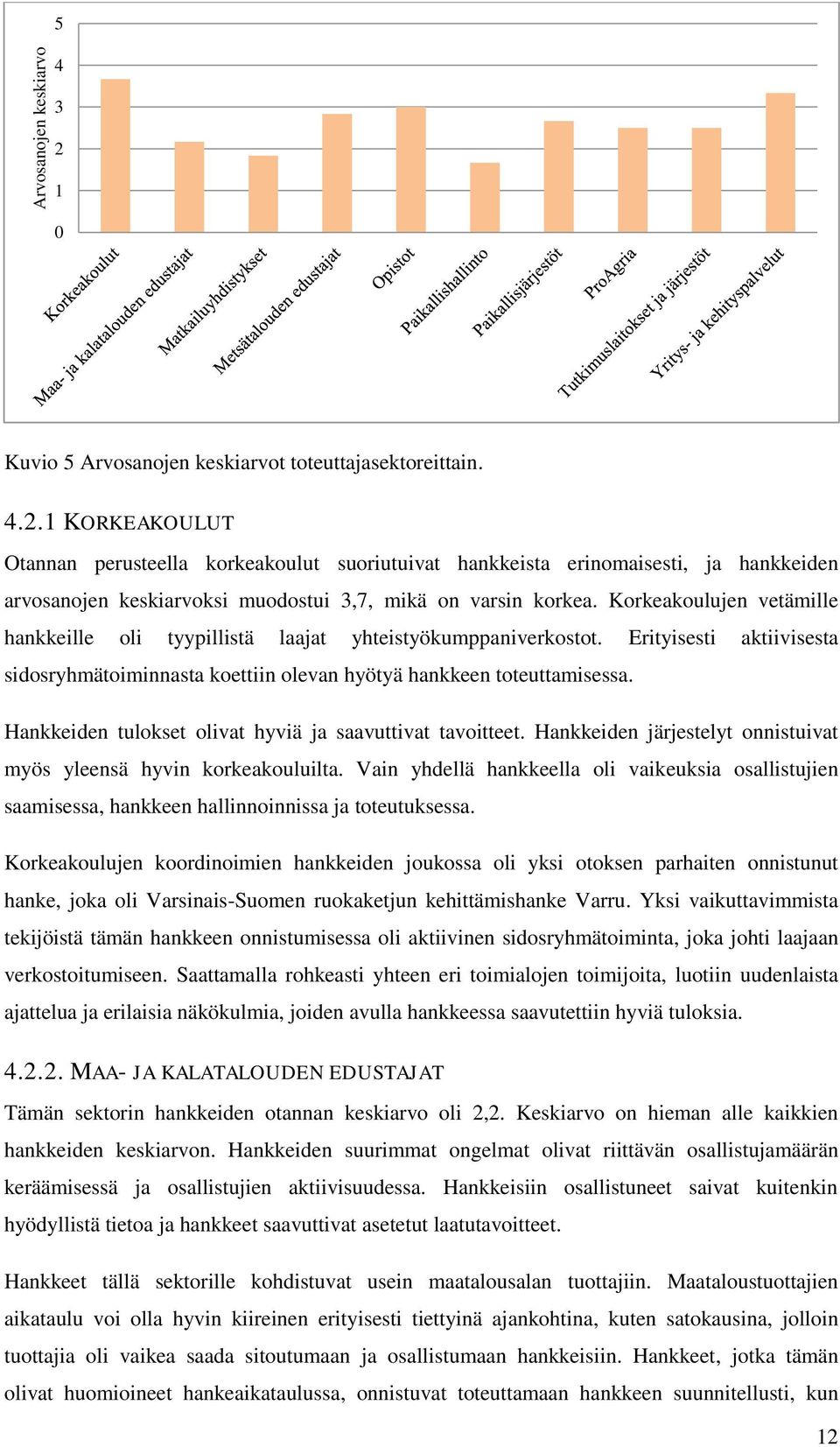 Hankkeiden tulokset olivat hyviä ja saavuttivat tavoitteet. Hankkeiden järjestelyt onnistuivat myös yleensä hyvin korkeakouluilta.