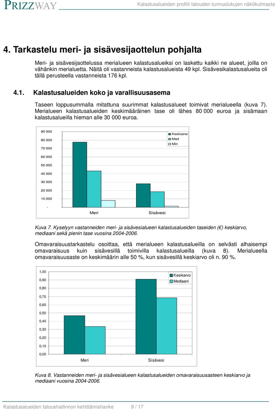 6 kpl. 4.1. Kalastusalueiden koko ja varallisuusasema Taseen loppusummalla mitattuna suurimmat kalastusalueet toimivat merialueella (kuva 7).