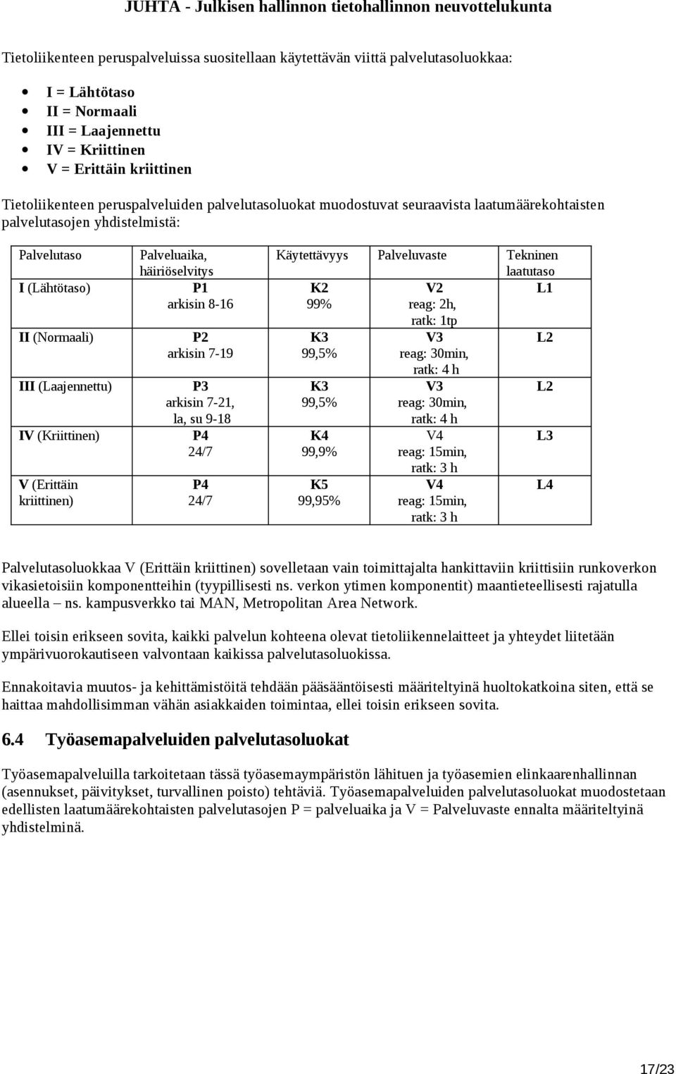 kriittinen) Palveluaika, häiriöselvitys P1 arkisin 8-16 P2 arkisin 7-19 P3 arkisin 7-21, la, su 9-18 P4 24/7 P4 24/7 Käytettävyys Palveluvaste Tekninen laatutaso K2 V2 L1 99% reag: 2h, K3 99,5% K3