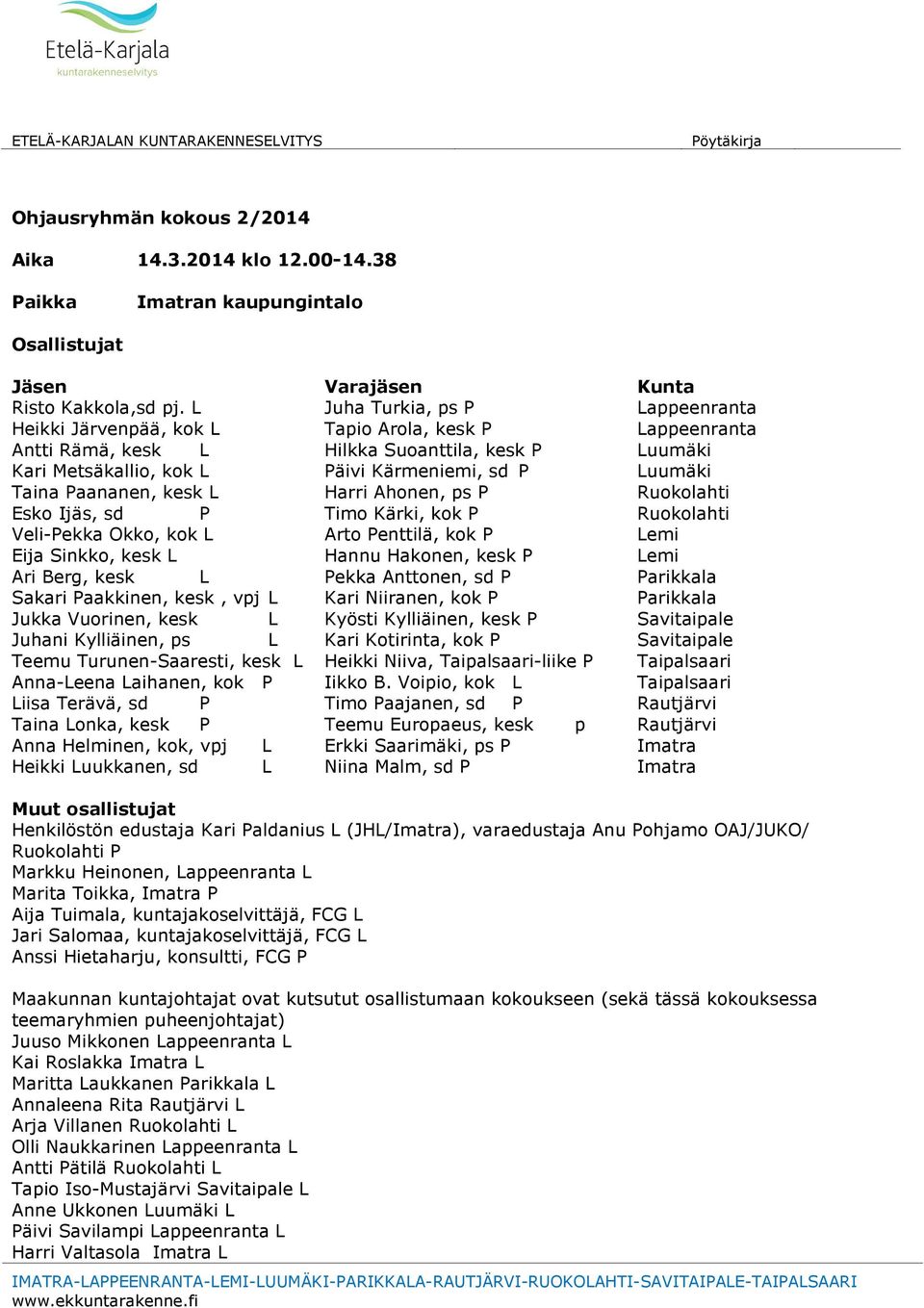 Taina Paananen, kesk L Harri Ahonen, ps P Ruokolahti Esko Ijäs, sd P Timo Kärki, kok P Ruokolahti Veli-Pekka Okko, kok L Arto Penttilä, kok P Lemi Eija Sinkko, kesk L Hannu Hakonen, kesk P Lemi Ari