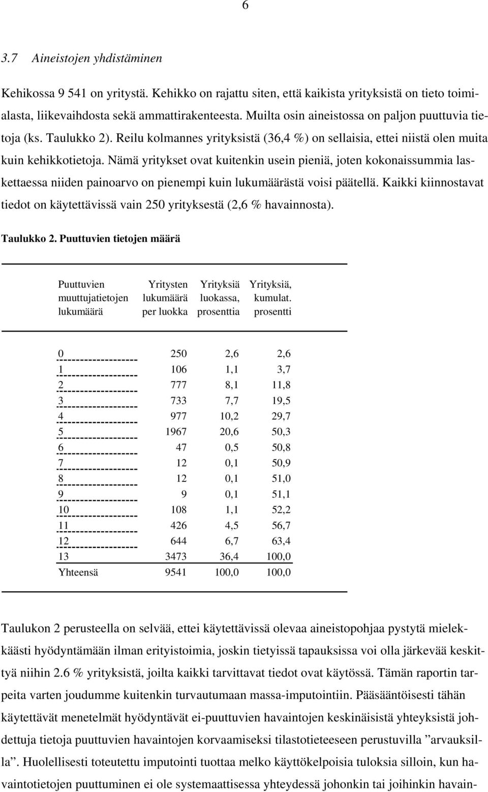 Nämä yritykset ovat kuitenkin usein pieniä, joten kokonaissummia laskettaessa niiden painoarvo on pienempi kuin lukumäärästä voisi päätellä.