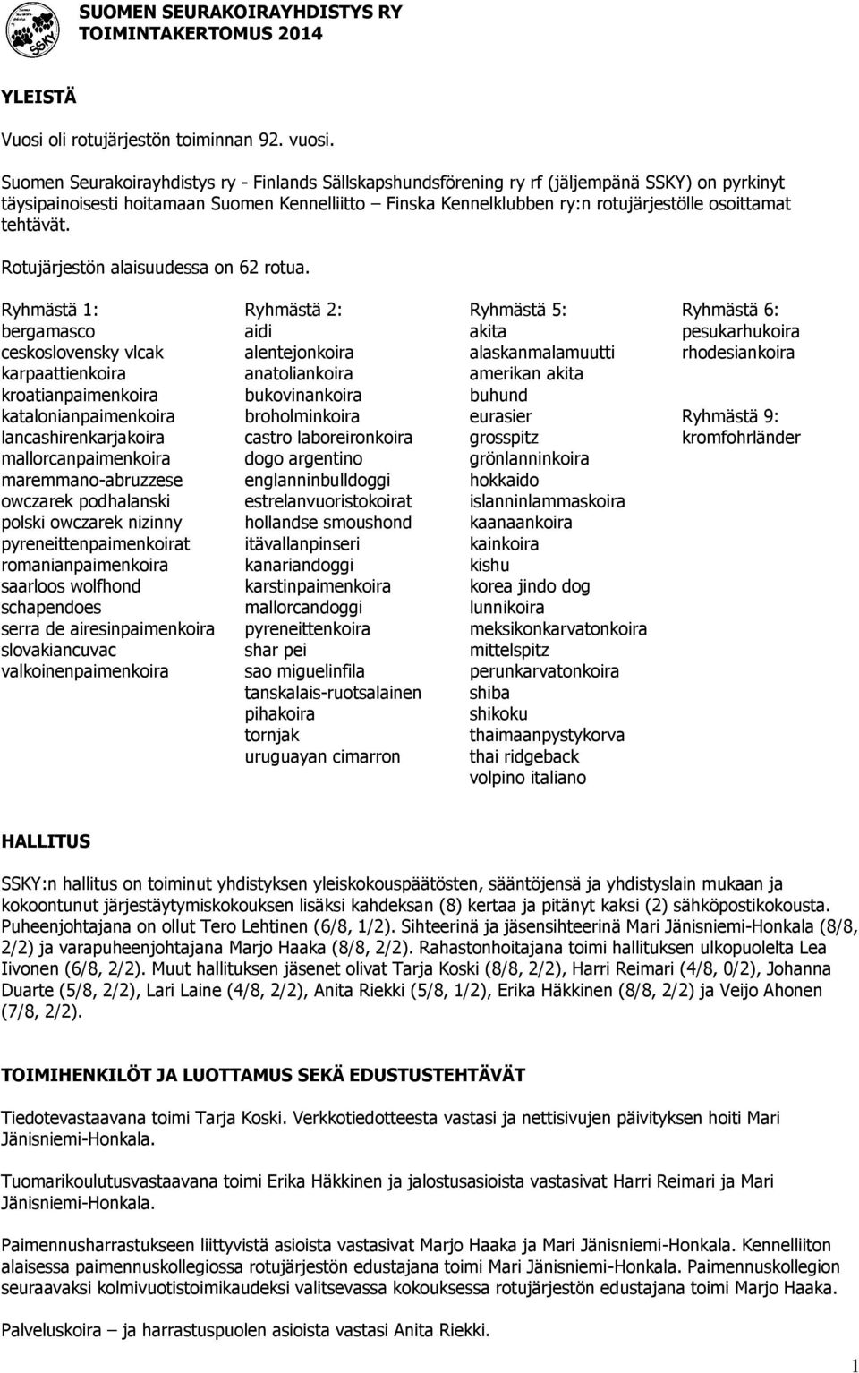 tehtävät. Rotujärjestön alaisuudessa on 62 rotua.