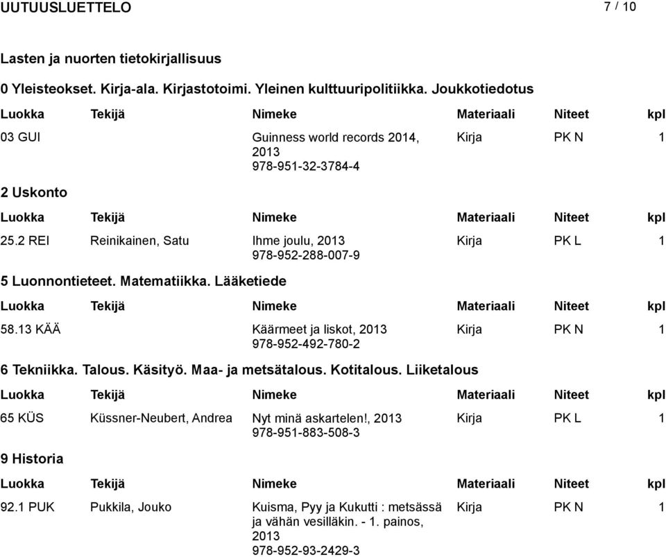 2 REI Reinikainen, Satu Ihme joulu, 978-952-288-007-9 5 Luonnontieteet. Matematiikka. Lääketiede 58.