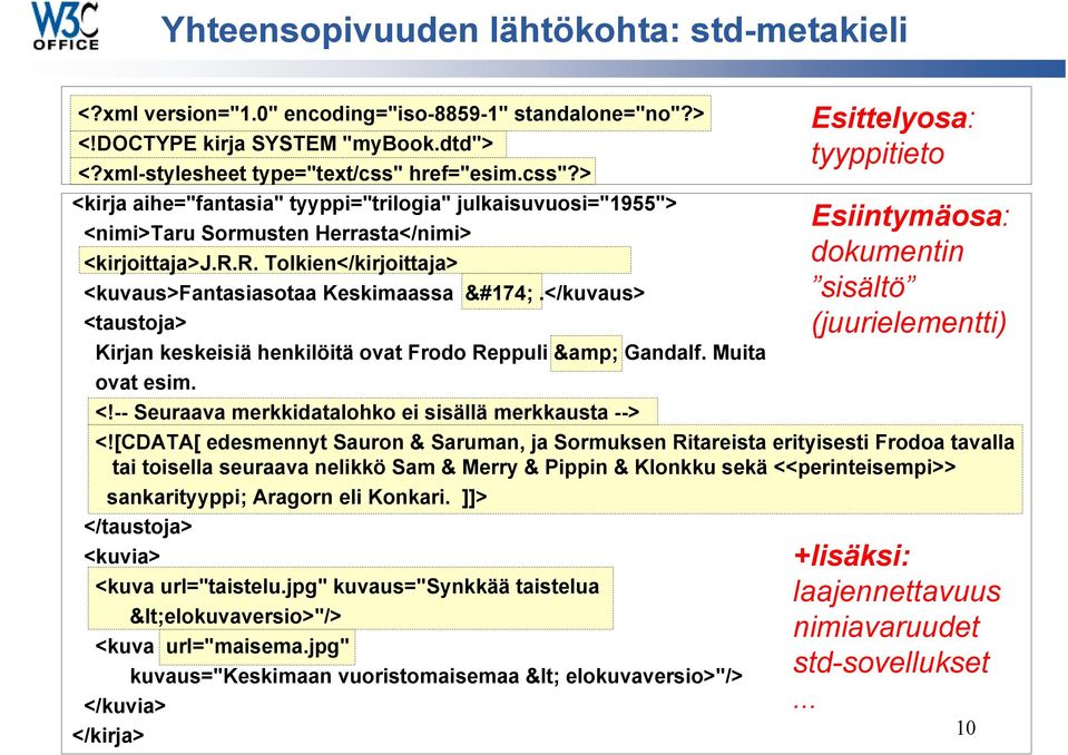 </kuvaus> <taustoja> Kirjan keskeisiä henkilöitä ovat Frodo Reppuli & Gandalf. Muita ovat esim. <!-- Seuraava merkkidatalohko ei sisällä merkkausta --> <!