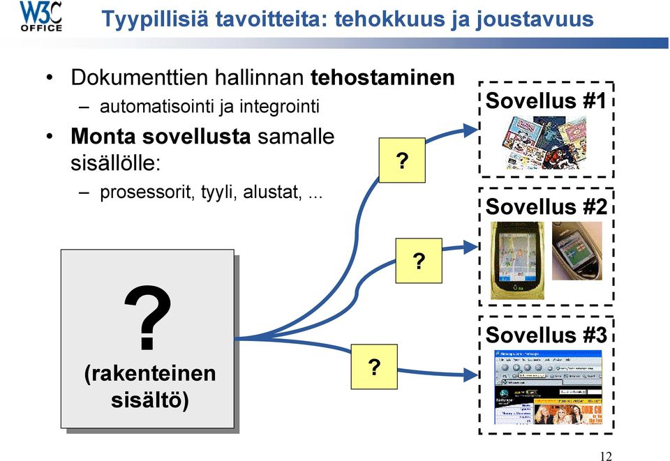 sovellusta samalle sisällölle: prosessorit, tyyli, alustat,.