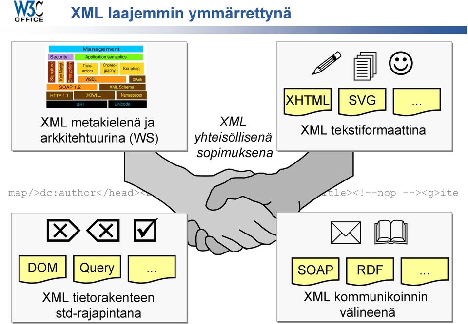 .. XML tekstiformaattina