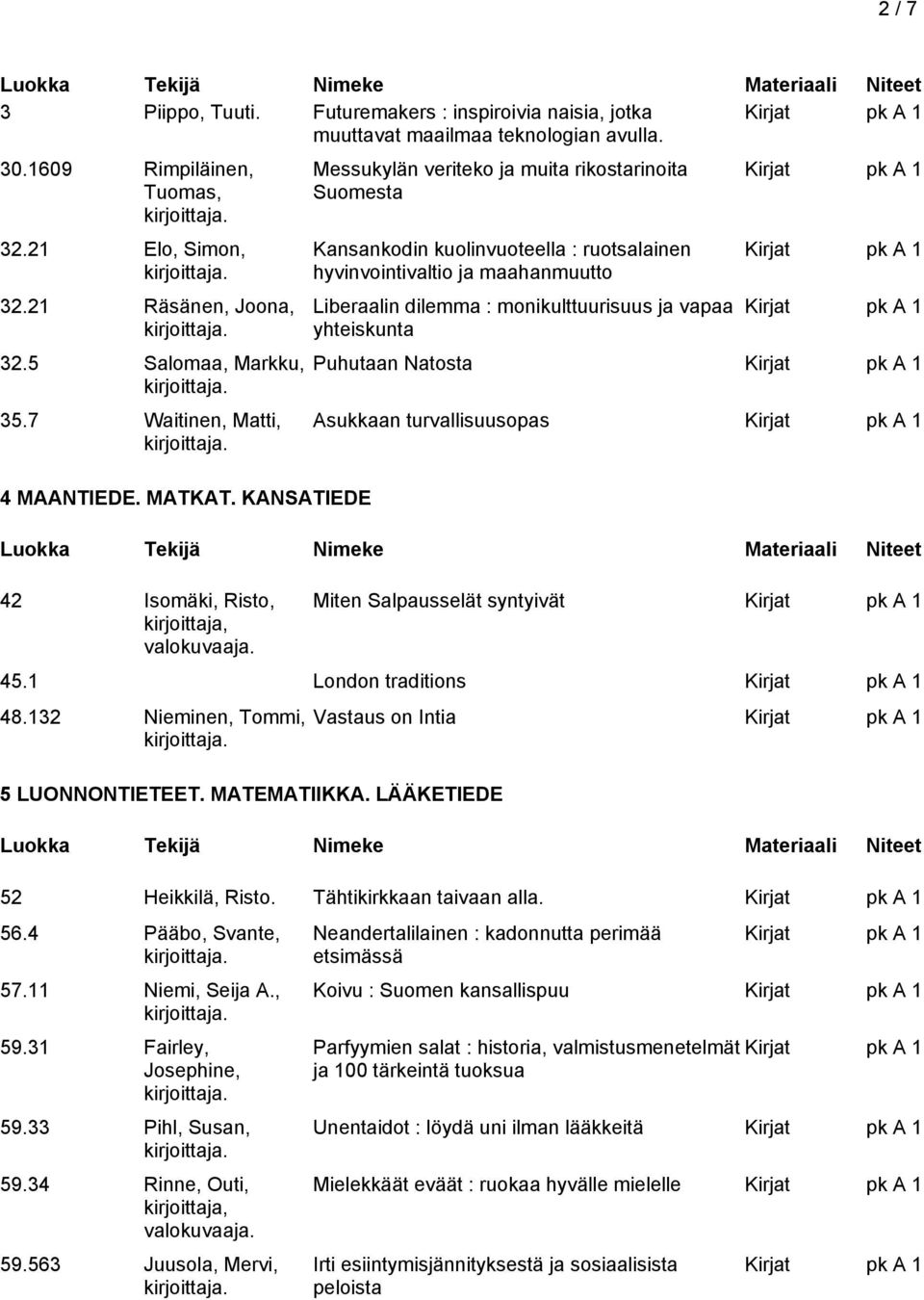 KANSATIEDE 42 Isomäki, Risto, kirjoittaja, Messukylän veriteko ja muita rikostarinoita Suomesta Kansankodin kuolinvuoteella : ruotsalainen hyvinvointivaltio ja maahanmuutto Liberaalin dilemma :