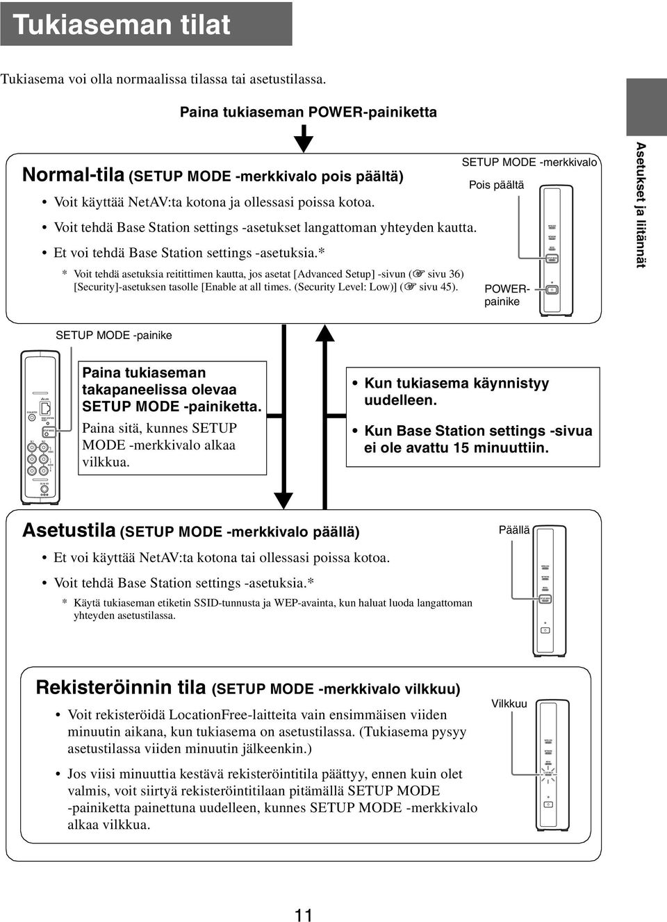 Voit tehdä Base Station settings -asetukset langattoman yhteyden kautta. Et voi tehdä Base Station settings -asetuksia.