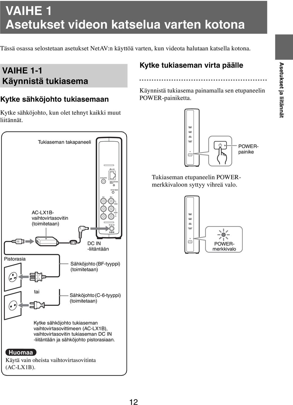 Kytke tukiaseman virta päälle Käynnistä tukiasema painamalla sen etupaneelin POWER-painiketta.