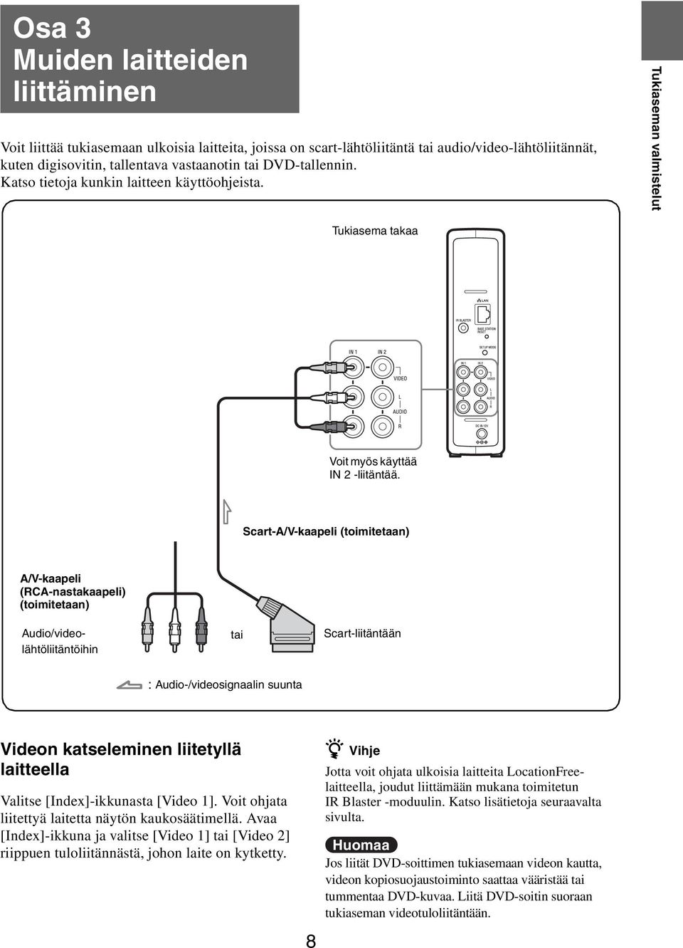 Scart-A/V-kaapeli (toimitetaan) A/V-kaapeli (RCA-nastakaapeli) (toimitetaan) Audio/videolähtöliitäntöihin tai Scart-liitäntään : Audio-/videosignaalin suunta Videon katseleminen liitetyllä laitteella