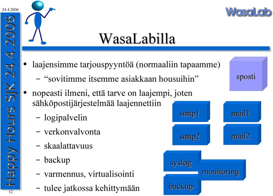 sähköpostijärjestelmää laajennettiin logipalvelin verkonvalvonta skaalattavuus backup