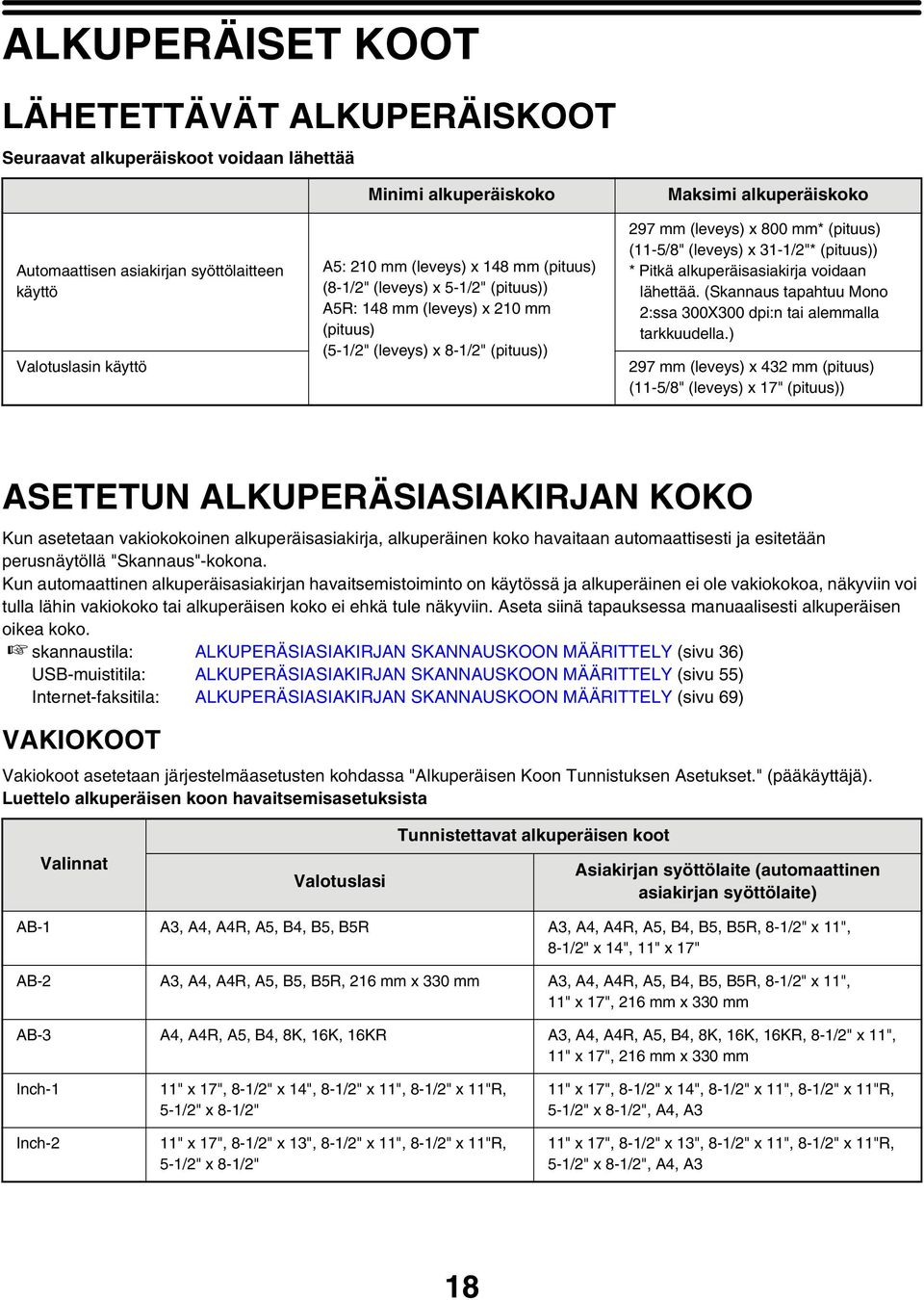 3-/2"* (pituus)) * Pitkä alkuperäisasiakirja voidaan lähettää. (Skannaus tapahtuu Mono 2:ssa 300X300 dpi:n tai alemmalla tarkkuudella.