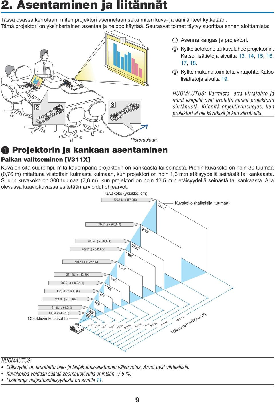 Kytke mukana toimitettu virtajohto. Katso lisätietoja sivulta 19. 2 3 HUOMAUTUS: Varmista, että virtajohto ja muut kaapelit ovat irrotettu ennen projektorin siirtämistä.