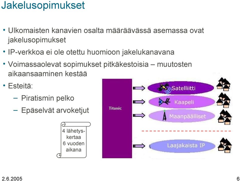 Voimassaolevat sopimukset pitkäkestoisia muutosten aikaansaaminen kestää