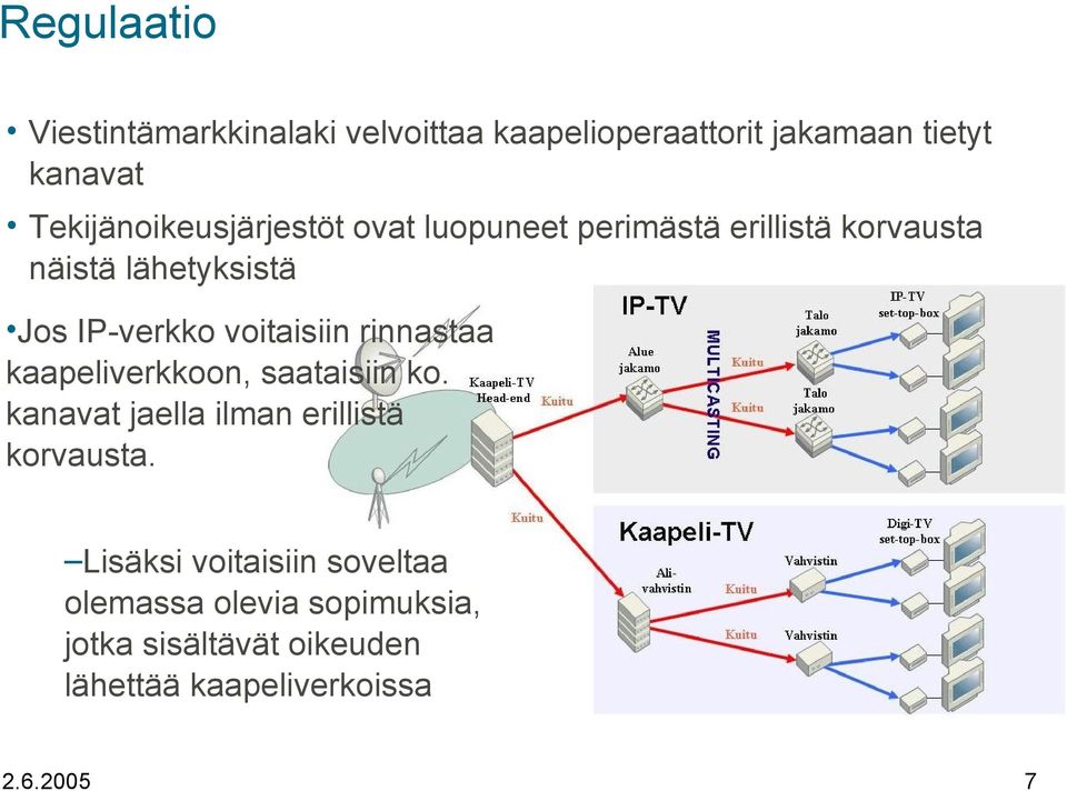 IP-verkko voitaisiin rinnastaa kaapeliverkkoon, saataisiin ko.