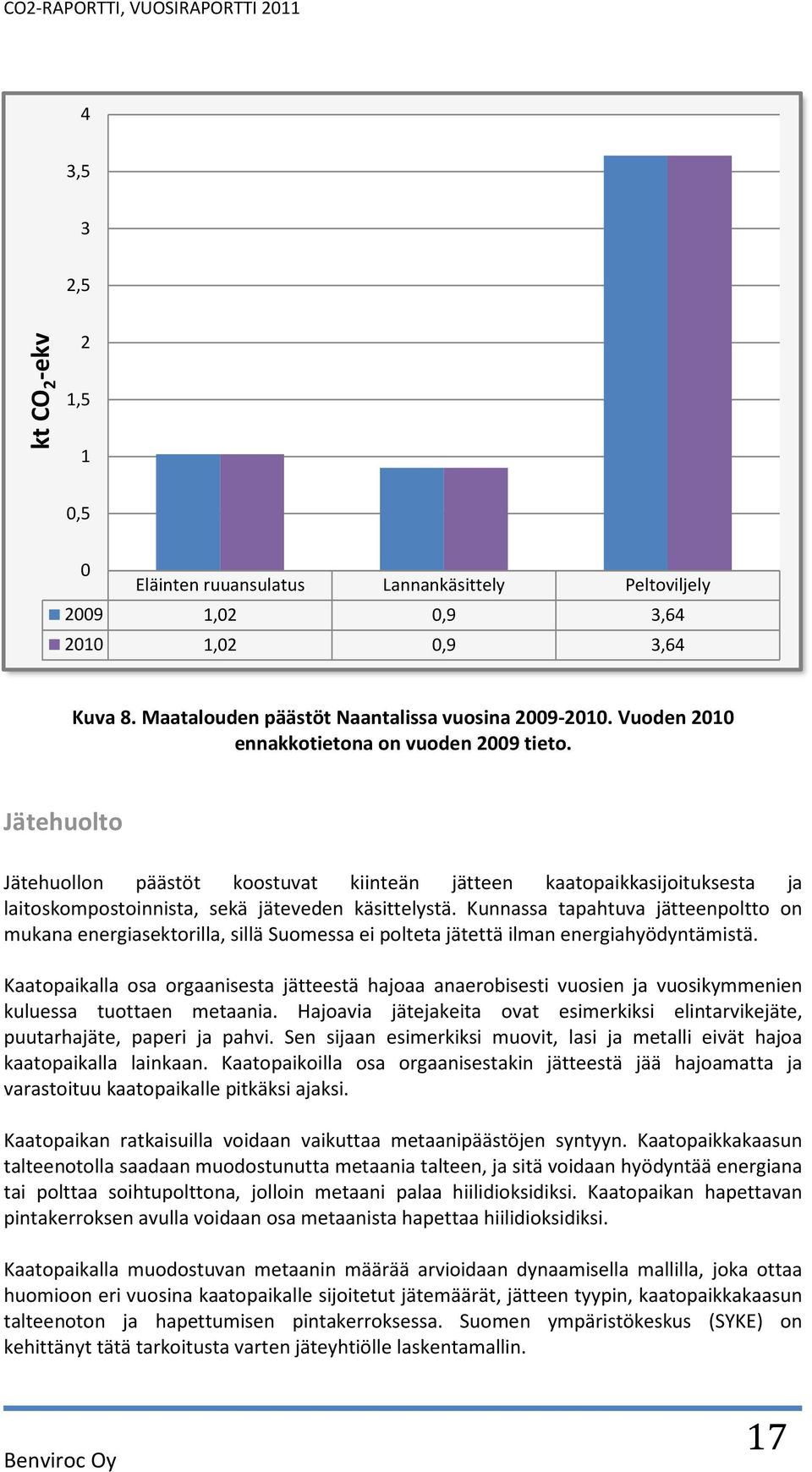 Kunnassa tapahtuva jätteenpoltto on mukana energiasektorilla, sillä Suomessa ei polteta jätettä ilman energiahyödyntämistä.