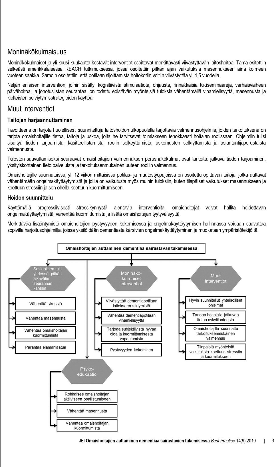 Samoin osoitettiin, että potilaan sijoittamista hoitokotiin voitiin viivästyttää yli 1,5 vuodella.