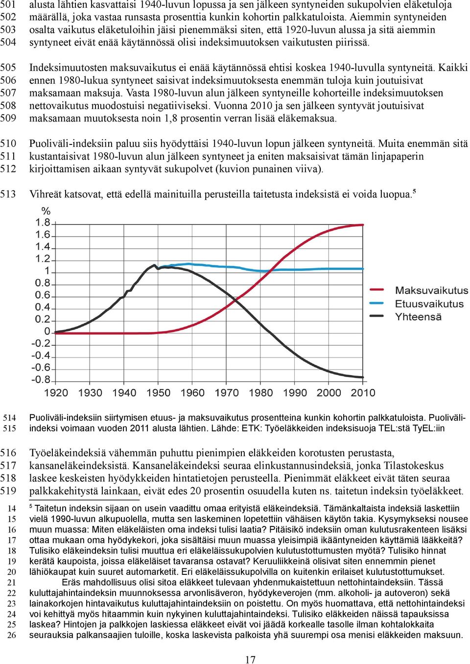 Aiemmin syntyneiden osalta vaikutus eläketuloihin jäisi pienemmäksi siten, että 1920-luvun alussa ja sitä aiemmin syntyneet eivät enää käytännössä olisi indeksimuutoksen vaikutusten piirissä.