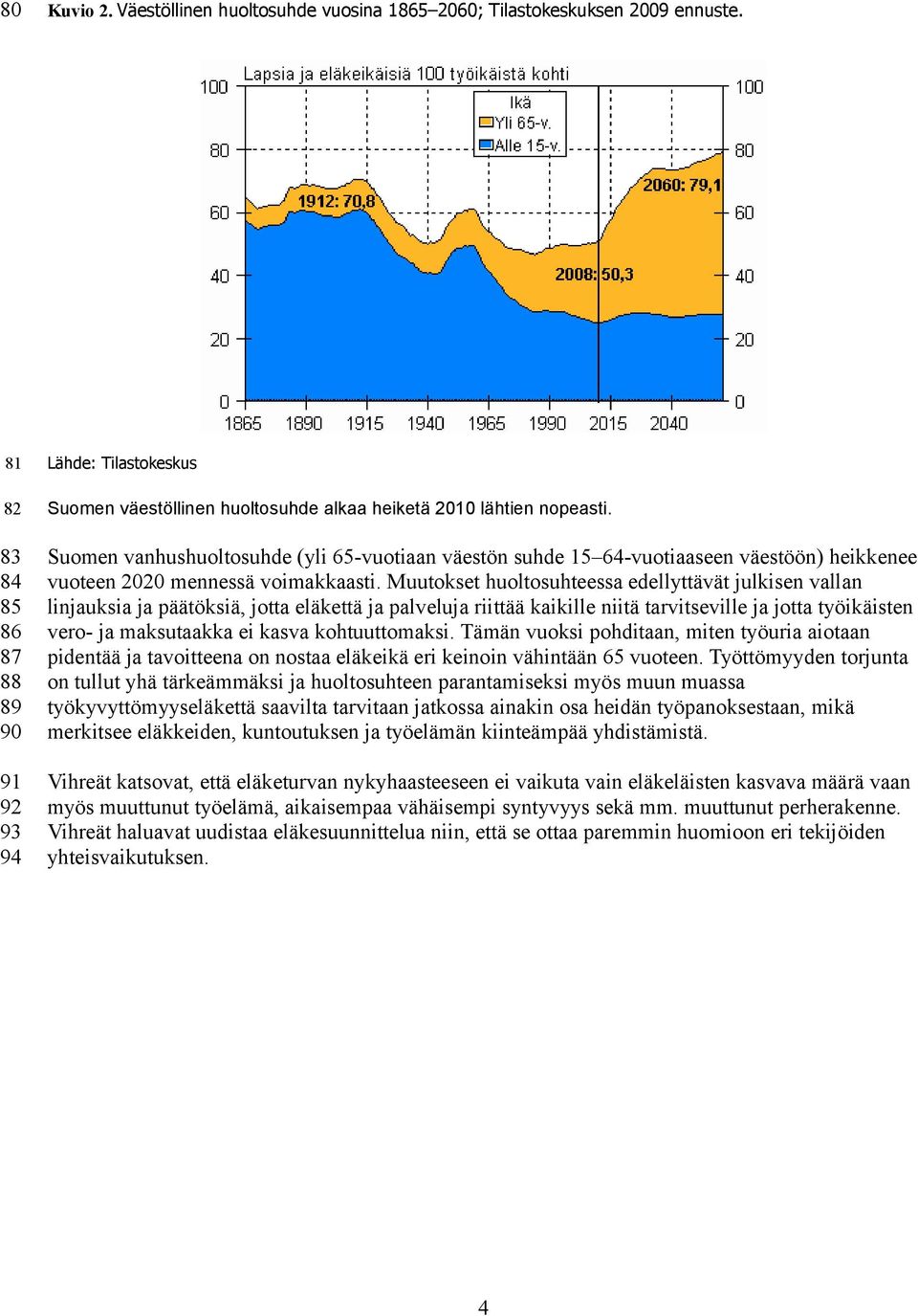 Suomen vanhushuoltosuhde (yli 65-vuotiaan väestön suhde 15 64-vuotiaaseen väestöön) heikkenee vuoteen 2020 mennessä voimakkaasti.