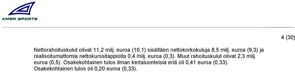 euroa (9,3) ja realisoitumattomia nettokurssitappioita 0,4 milj. euroa (0,3).