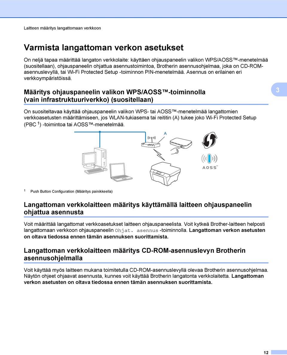 Määritys ohjauspaneelin valikon WPS/AOSS -toiminnolla (vain infrastruktuuriverkko) (suositellaan) 3 On suositeltavaa käyttää ohjauspaneelin valikon WPS- tai AOSS -menetelmää langattomien