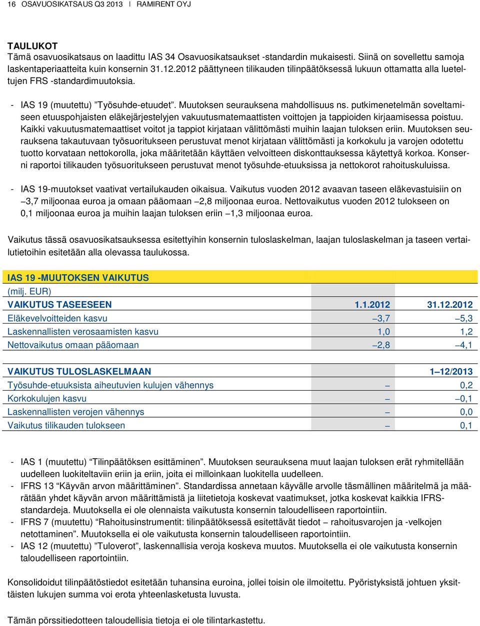 putkimenetelmän soveltamiseen etuuspohjaisten eläkejärjestelyjen vakuutusmatemaattisten voittojen ja tappioiden kirjaamisessa poistuu.