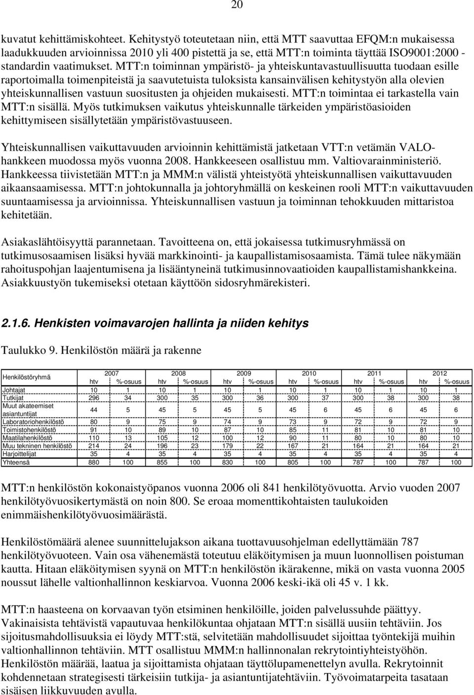 MTT:n toiminnan ympäristö- ja yhteiskuntavastuullisuutta tuodaan esille raportoimalla toimenpiteistä ja saavutetuista tuloksista kansainvälisen kehitystyön alla olevien yhteiskunnallisen vastuun