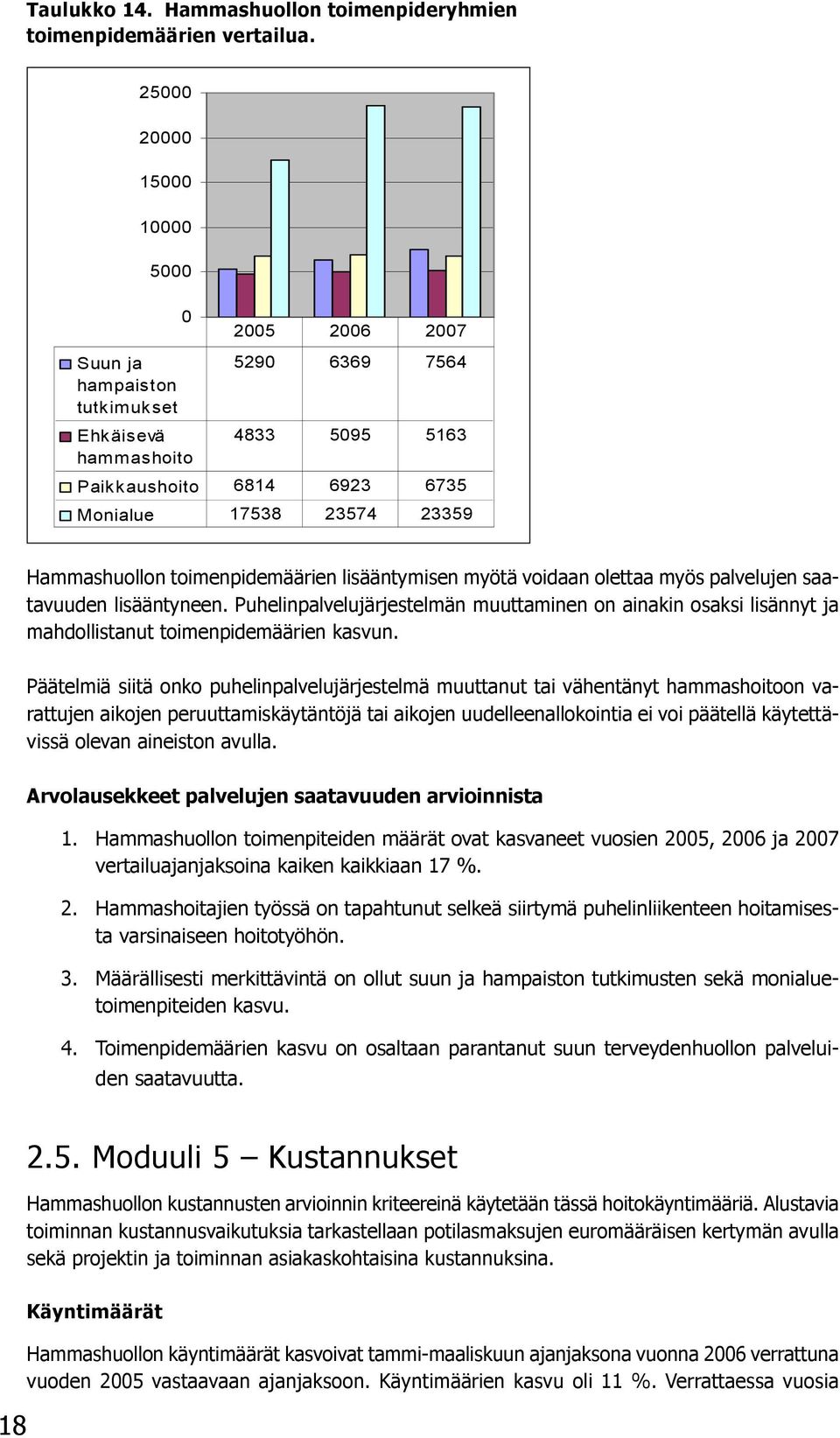 Päätelmiä siitä onko puhelinpalvelujärjestelmä muuttanut tai vähentänyt hammashoitoon varattujen aikojen peruuttamiskäytäntöjä tai aikojen uudelleenallokointia ei voi päätellä käytettävissä olevan