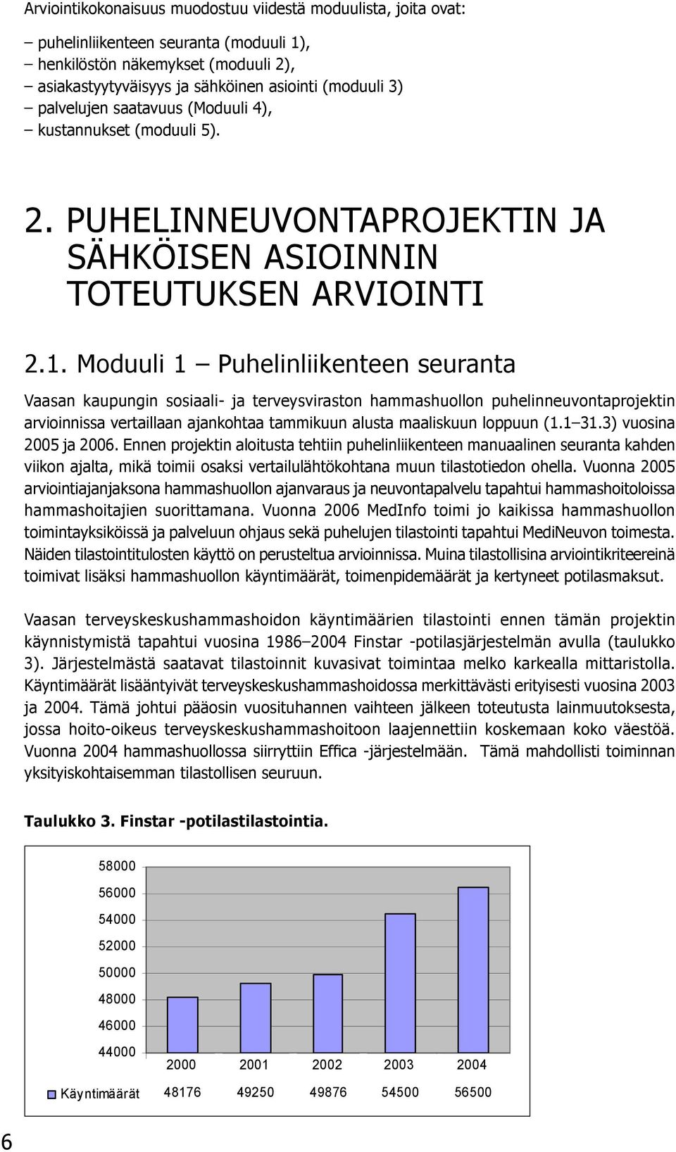 Moduuli 1 Puhelinliikenteen seuranta Vaasan kaupungin sosiaali- ja terveysviraston hammashuollon puhelinneuvontaprojektin arvioinnissa vertaillaan ajankohtaa tammikuun alusta maaliskuun loppuun (1.