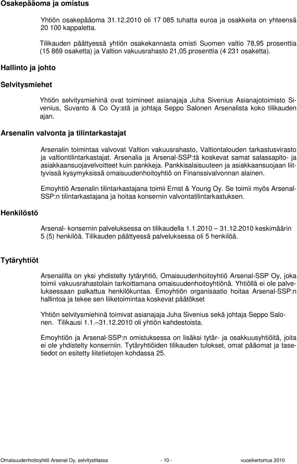 Yhtiön selvitysmiehinä ovat toimineet asianajaja Juha Sivenius Asianajotoimisto Sivenius, Suvanto & Co Oy:stä ja johtaja Seppo Salonen Arsenalista koko tilikauden ajan.